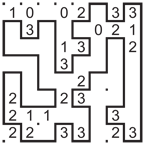 Slitherlink solution